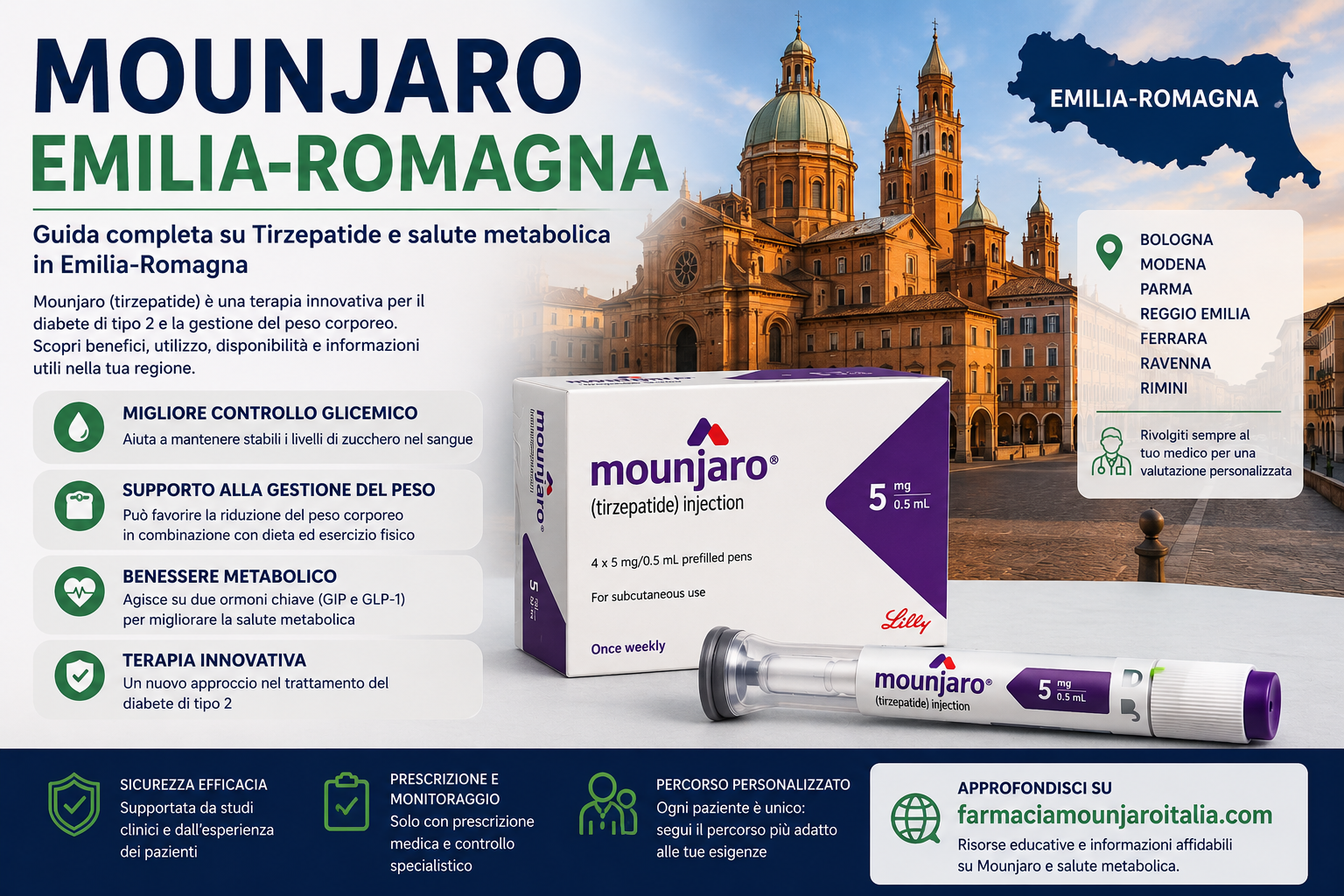 Mounjaro Emilia-Romagna guida completa su tirzepatide, gestione del peso e salute metabolica
