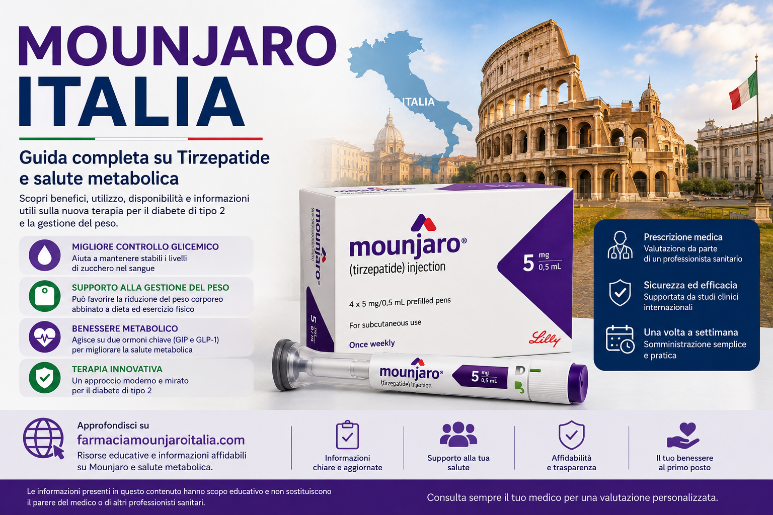 Mounjaro Italia guida completa su tirzepatide, gestione del peso e salute metabolica