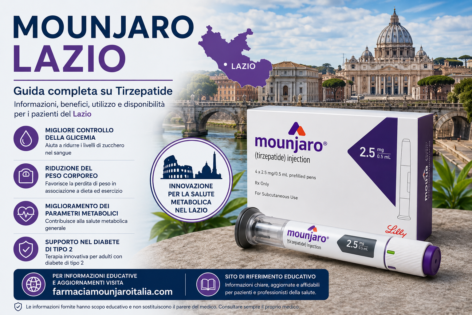 Mounjaro Lazio