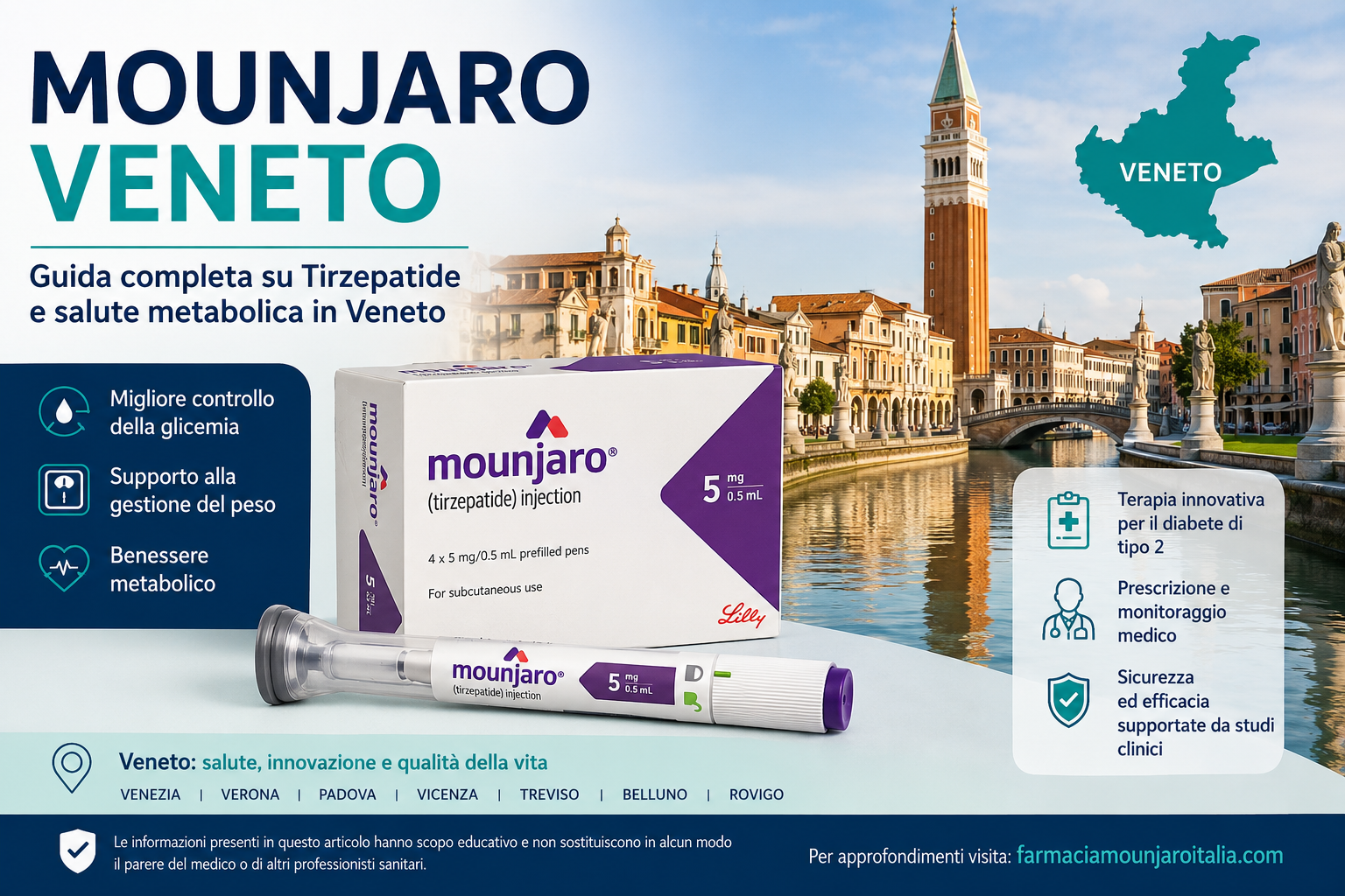 Mounjaro Veneto: Guida Completa su Tirzepatide e Salute Metabolica